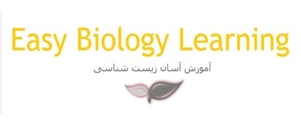 Easy Biology Learning Easy Biology Learning
