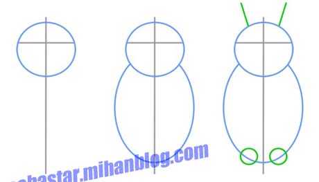 آموزش نقاشی (جغد)