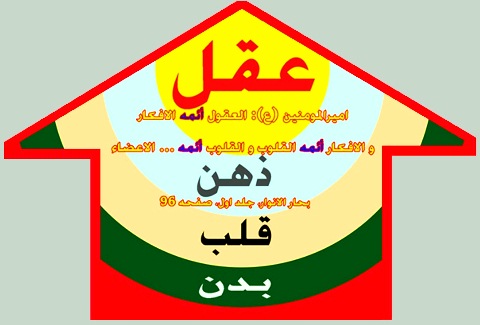 ابرشناخت اصلح؛ لنکرانی، جلیلی یا زاکانی؟