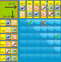 جدول نظام دار