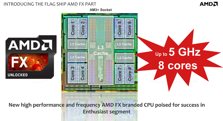 http://s4.picofile.com/file/7799879565/AMD_FX_9590_5_GHz.png