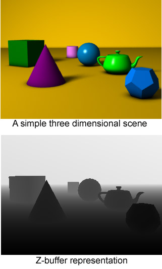 http://s4.picofile.com/file/7801424408/zbuffer.jpg