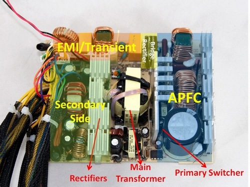 http://s4.picofile.com/file/7801441505/2_psu_diagram.jpg