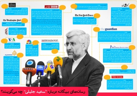 بزرگ نمایی را انتخاب کنید