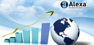 افزایش رتب و رنک الکسا