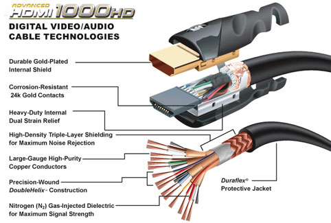 http://s4.picofile.com/file/7805159137/details_hdmi_1000hd.jpg
