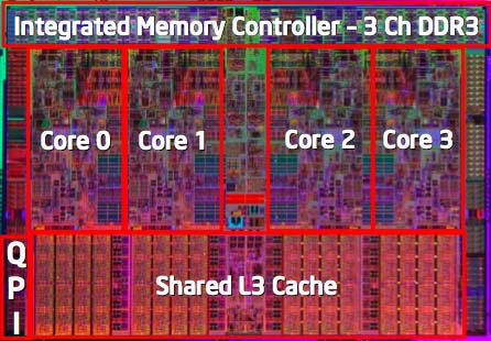 http://s4.picofile.com/file/7805164294/intel_nehalem_1.jpg
