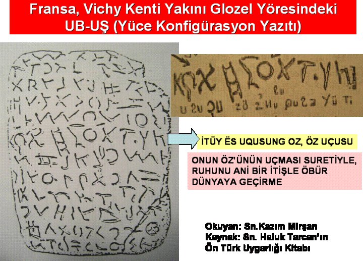 http://s4.picofile.com/file/7813990107/Y%C3%BCce_Konfig%C3%BCrasyon_Yaz%C4%B1t%C4%B11.jpg