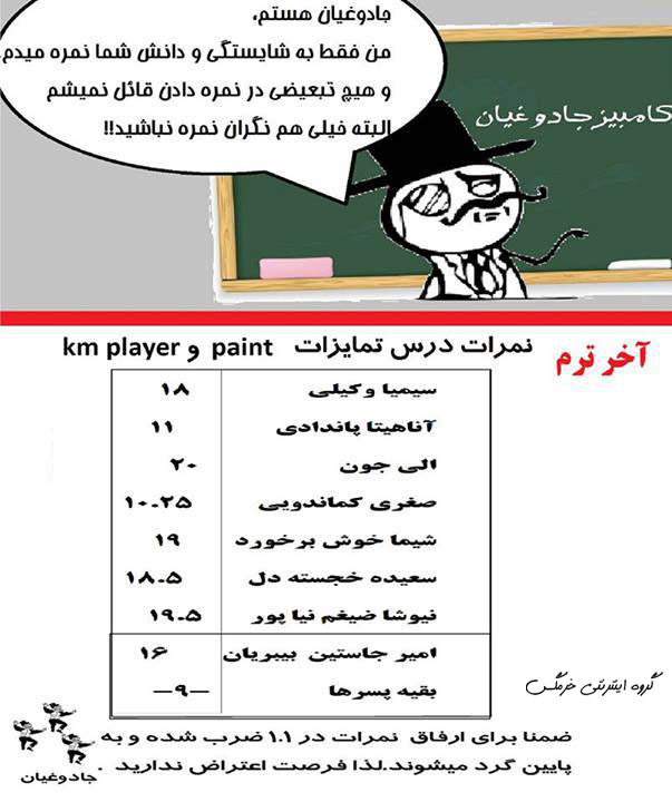 ترول دانشگاهی