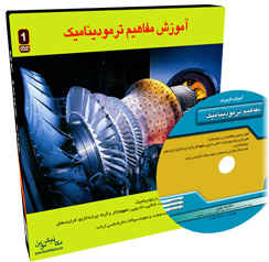 آموزش تصویری مفاهیم ترمودینامیک