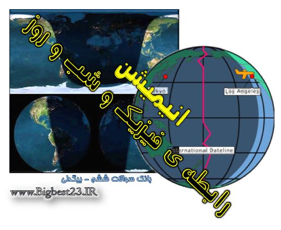 انیمیشن آموزشی