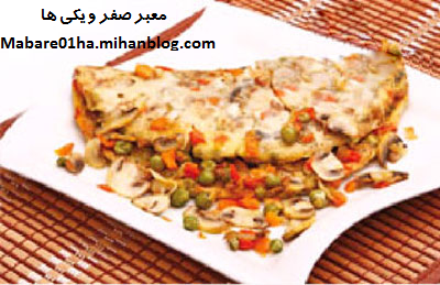 معبر صفر و یکی ها
