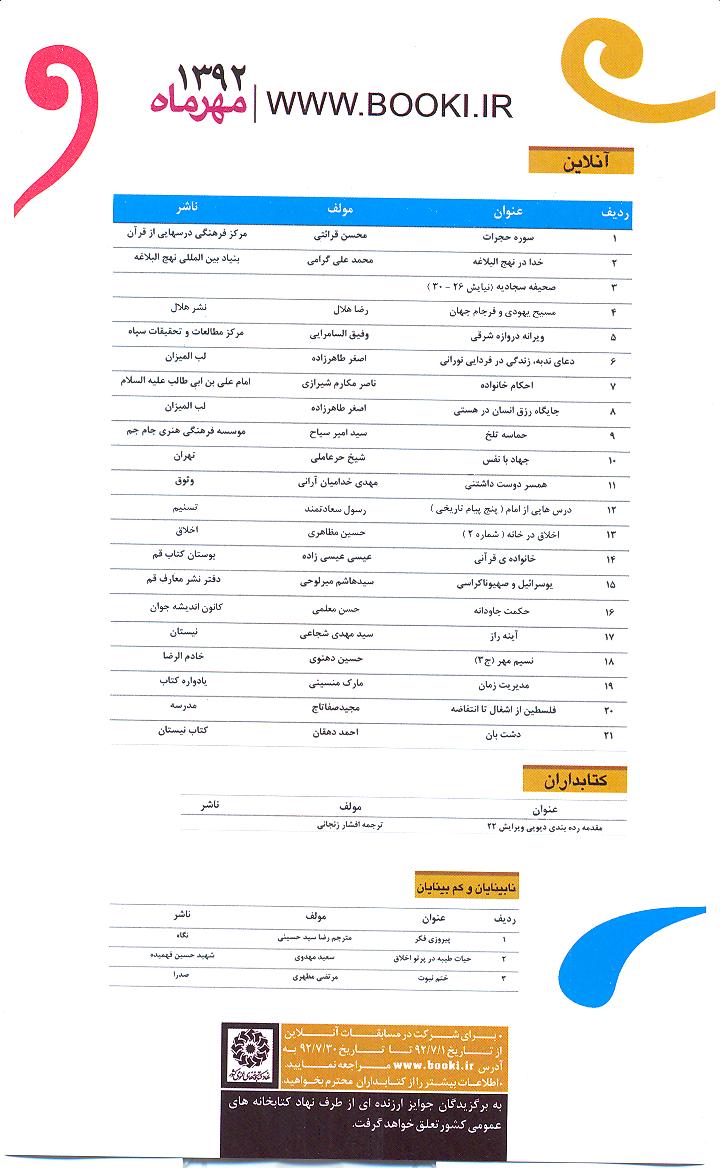 وبلاگ کتابخانه عمومی شمس سجاسی