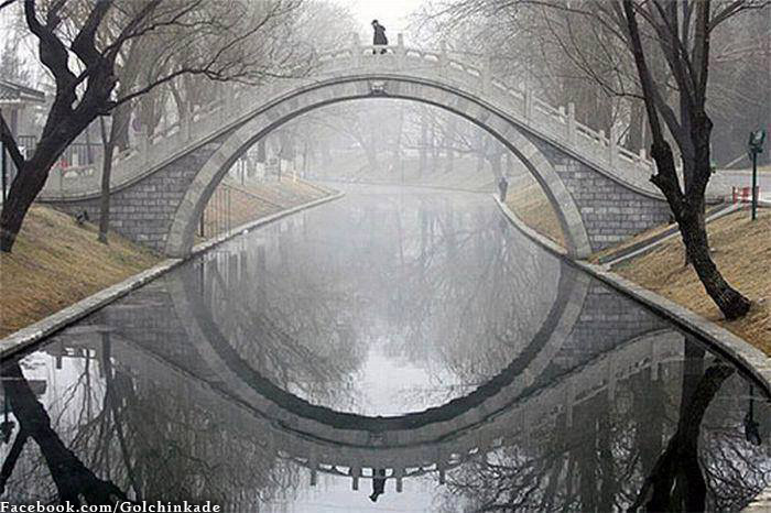 عکس منظره پل در پاریس