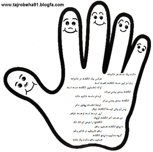 کارت <font style=