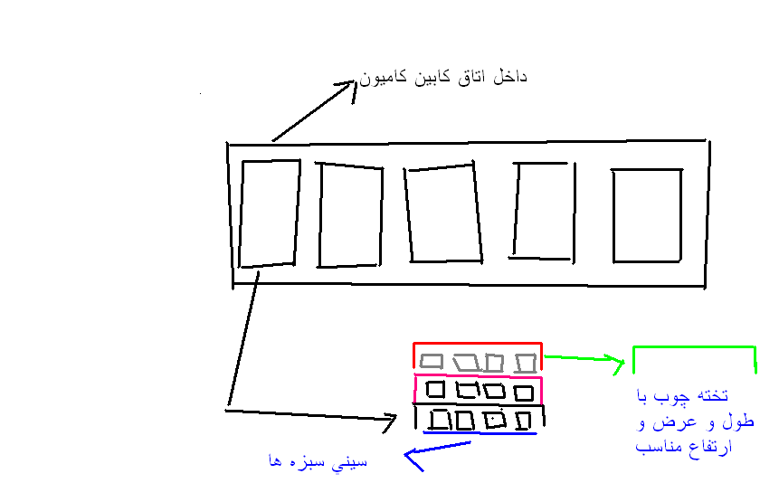 [تصویر: zaxsa.png]