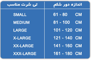 جدول اندازه بندی و سایز گن لاغری مردانه جدول اندازه بندی و سایز گن لاغری مردانه