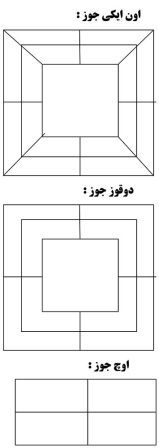 بازی_محلی_تکاب_دوز/جوز