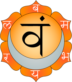 1Swadhisthana.png (250×282)