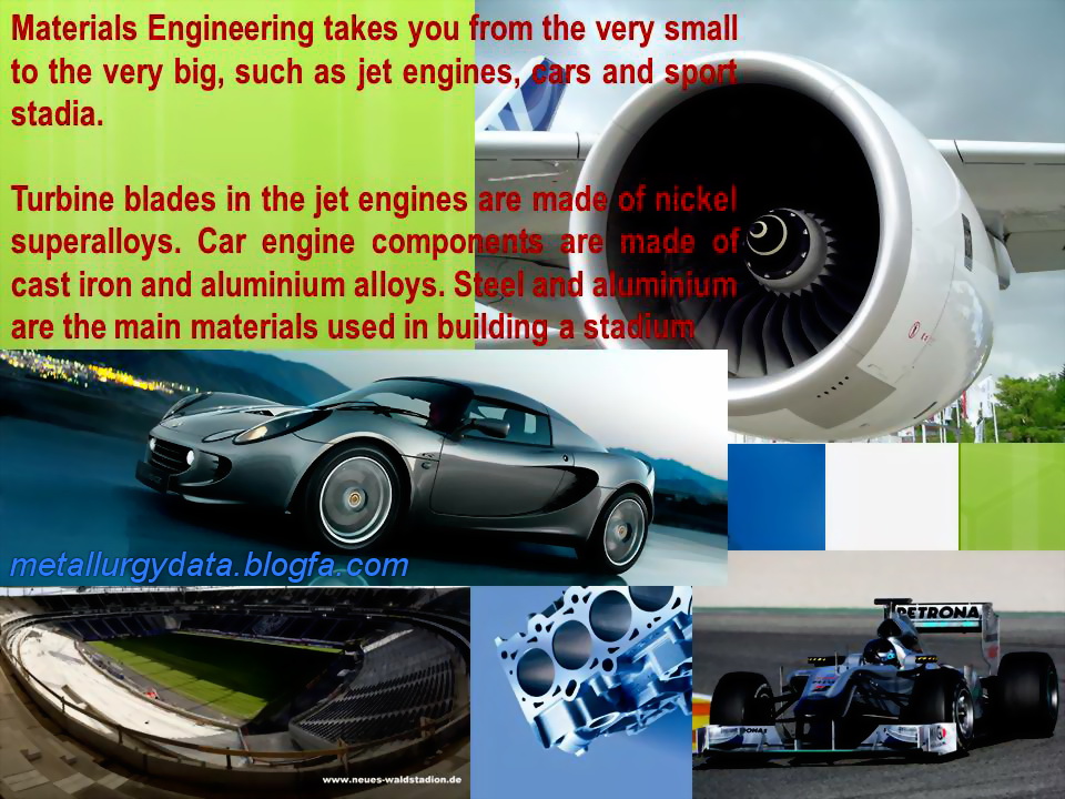 http://s4.picofile.com/file/8163744450/engineering_material.jpg