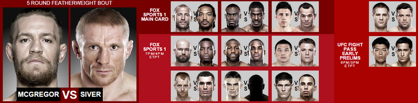 دانلود یو اف سی فایت نایت 59 | UFC Fight Night 59 : McGregor vs. Siver-نسخه ی H265-720p