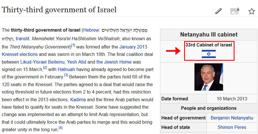 بنیامین نتانیاهو - اسرائیل