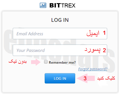 چطور میتوان وارد پنل Bittrex شد ؟ - آموزش فعالیت و شیوه خرید و فروش در بیت ترکس