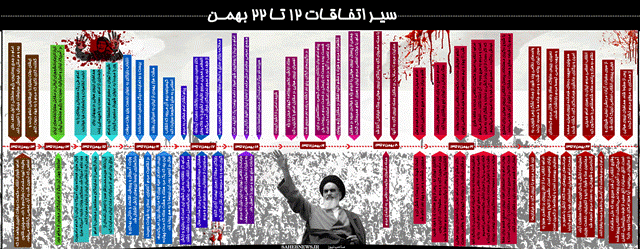 http://s4.picofile.com/file/8168045734/fajr2.gif