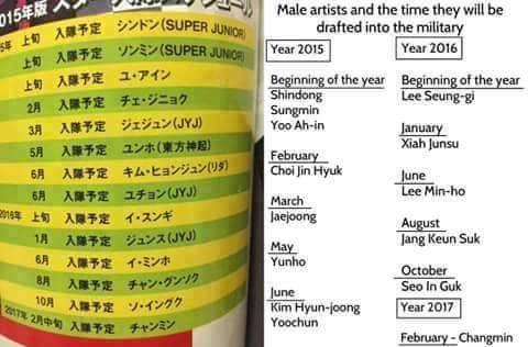 Schedule Enlistment HJ in June