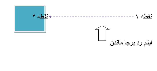 [تصویر:  0201.JPG]