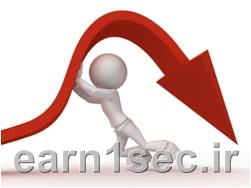 سرمایه گذاری در هایپ