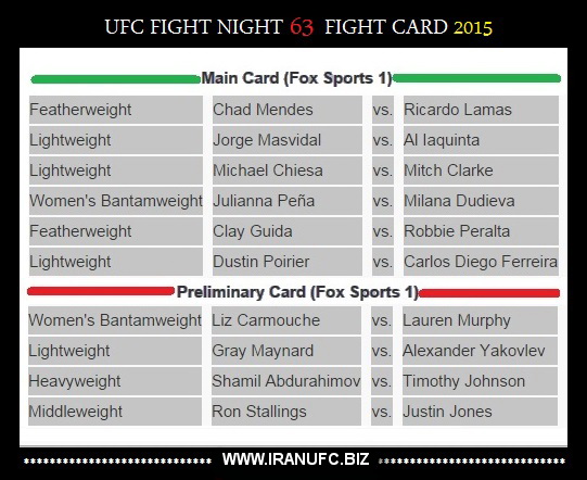 دانلود یو اف سی فایت نایت 63 | UFC Fight Night 63 : Mendes vs. Lamas