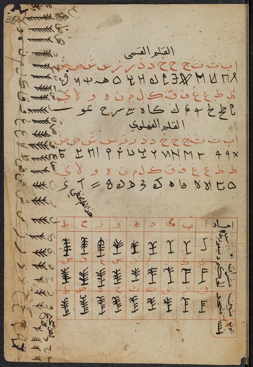 کتاب خطی رمزگشایی خطوط کهن و باستانی