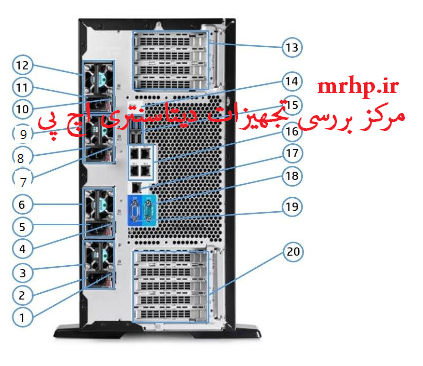  , dl320e , لگراند , ml310e , شبکه دايا سرور , نمايندگي سرور hp , دستگاه , ذخيره , ساز , اچ , پي , سيستمهاي , ديسکي , 3PAR , فروش , D2600 , MSA2040 , دخيره , اطلاعات , تحت , شبکه , استوريج , بکاپ , گيري , قيمت , مشاوره , خريد , HP , تجهيزات , سرور , کنترلرP2000G3 , , نمايندگي سرورهاي hp , تعميرات سرور-تعميرات س