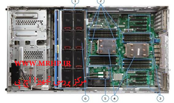 hp-تعميرات سرورهاي hp-تعميرات سرور اچ پي- آموزش تعميرات سرور-HP MSA 2040 SAN Storages ظرفيت : 576 ترابايت شامل واحدهاي توسعه و بسته به مدل انتخابي نيز مي باشد هارد ديسکهاي قابل استفاده •(199) SFF SAS/MDL SAS/SSD or •(96) LFF SAS/MD SAS •Maximum including expansion, supported, depending on model با ظرفيت درايو: ,300 GB 6G 15K LFF Dual-port SAS ,450 GB 6G 15K LFF Dual-port SAS , ,600 GB 6G 15K LFF Dual-