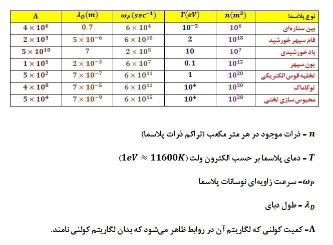 http://s4.picofile.com/file/8285379126/plas.jpg