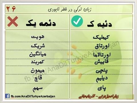 ترکی