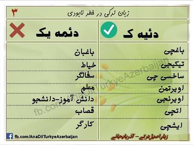 ترکی
