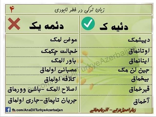 ترکی
