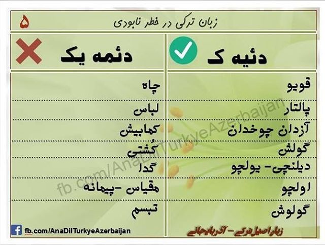 تورک