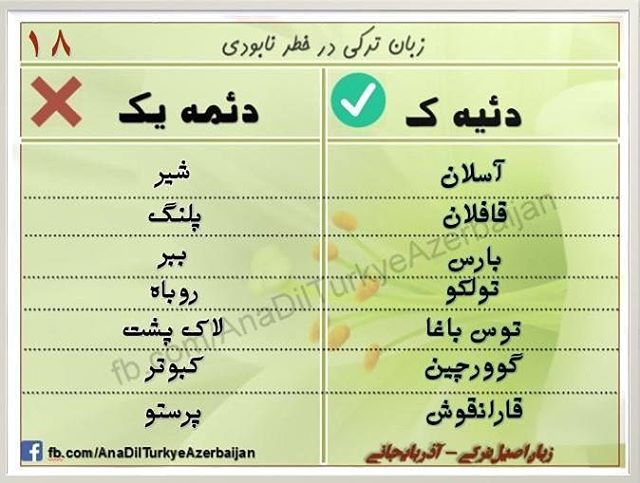 آذربایجانی