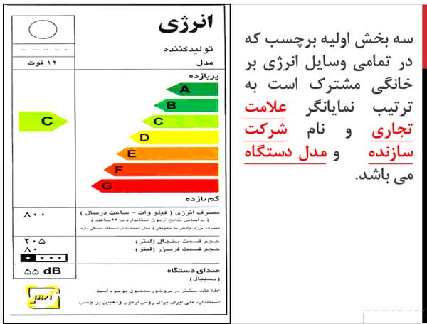 برچسب انرژی وسایل الکتریکی