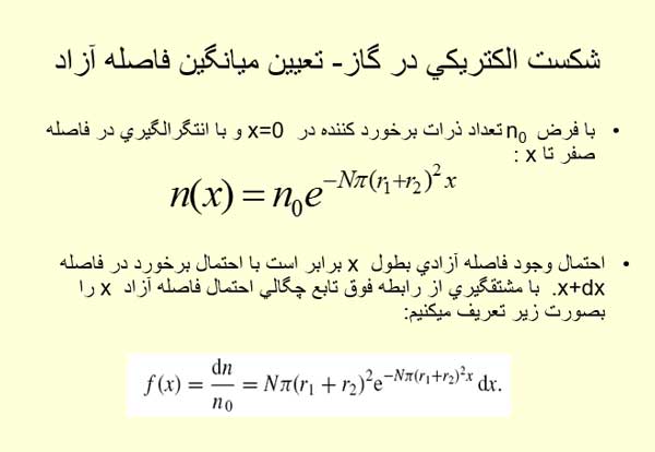 شکست الکتریکی در عایق ها