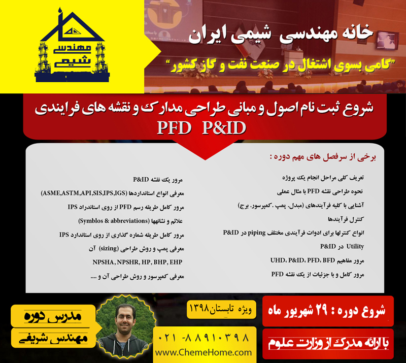 دوره نقشه خوانی کتاب Pfd p&ID خانه مهندسی شیمی ایران