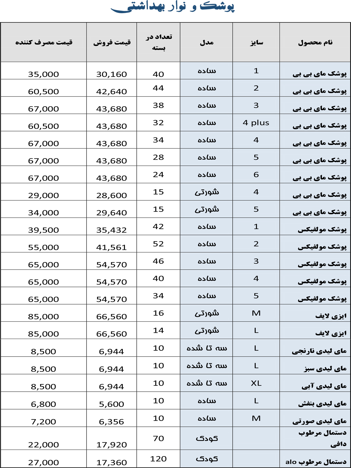 قیمت روز انواع پوشک مولفیکس و مایبیبی