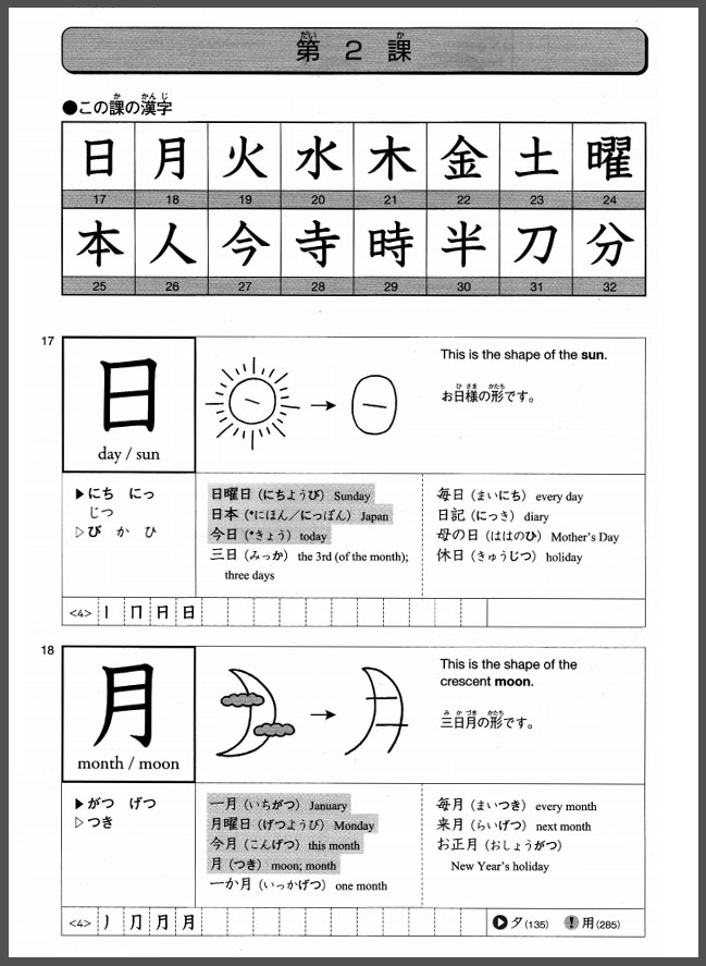 دانلود کتاب آموزش زبان ژاپنی