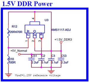 رگولاتور مین برد ایکس ویژن XS2450