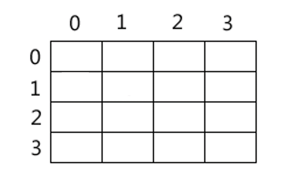 [تصویر:  2d.png]